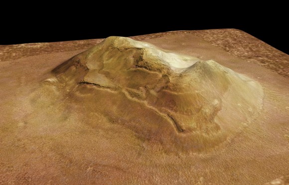 Mars Anomalies Mars Anomalies