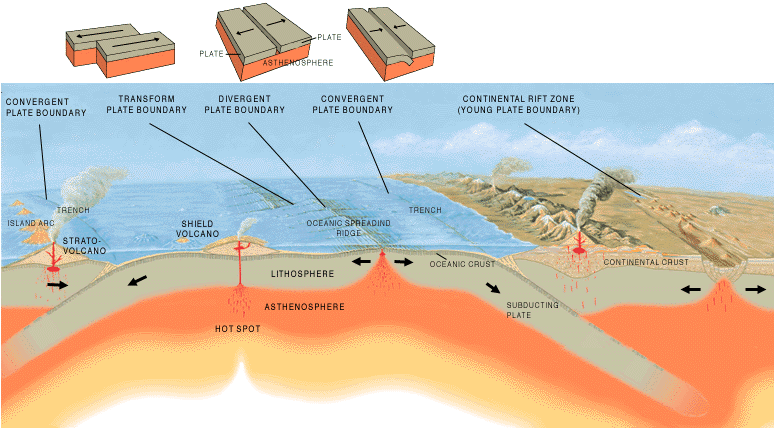 what-is-a-subduction-zone