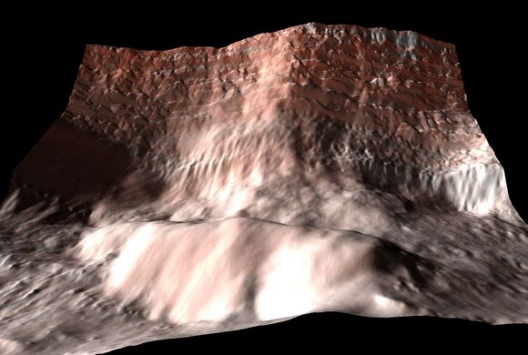 Another single-image photoclinometric 3D reconstruction of the Mars avalanche from HiRISE. Image data: NASA/JPL/UA; 3D model: Bernhard Braun