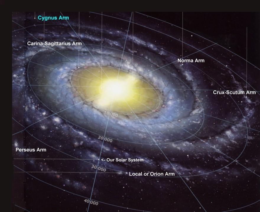 where-is-earth-in-the-milky-way