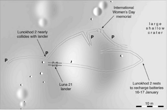 Annotated graphic of Lunokhod 2's travels from Phil Stooke's International Atlas of Lunar Exploration.