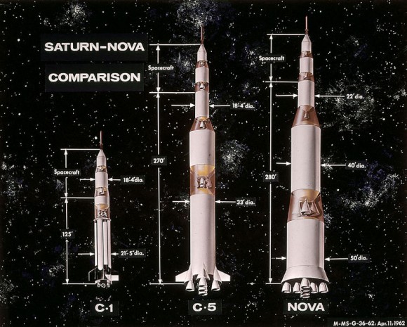 Very early concept diagrams, circa 1959, of the Saturn I, Saturn V and Nova C8 rockets. Source: Wikipedia