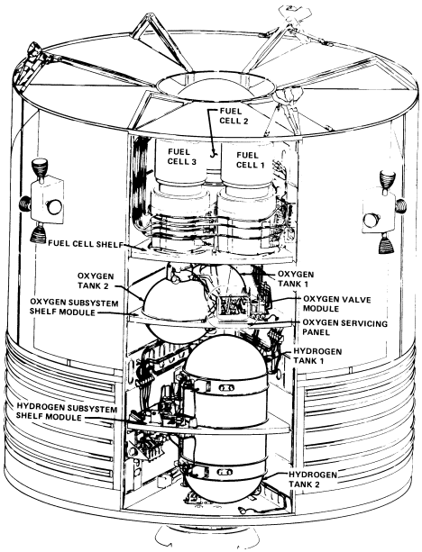apollo-13-oxygen-tank.gif