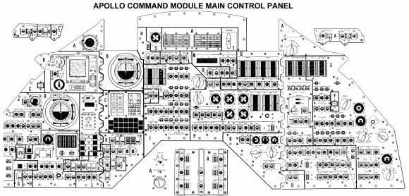 Diagram of the Apollo Command Module control panel. Credit: NASA History Office. Click for larger version.