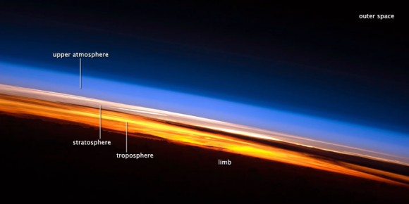 Sunset from the ISS shows the different layers of the atmosphere. Credit: NASA