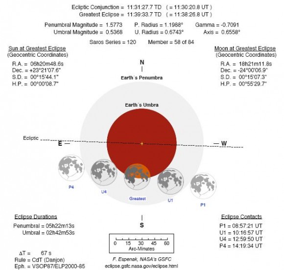 eclipse1