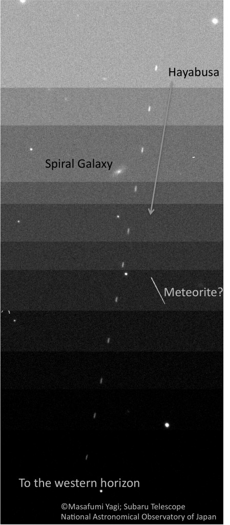 The composite image from 11 images, each with 5 sec exposure, spaced by 35-50 sec. The magnitude of Hayabusa is estimated to be 21 mag. Credit: Subaru Telescope Team
