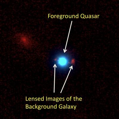 The quasi-stellar object SDSS J0013+1523 has been shown to warp the light of a background galaxy around it, producing a magnified double-image from our perspective on Earth. Image Credit: Courbin, Meylan, Djorgovski, et al., EPFL/Caltech/WMKO