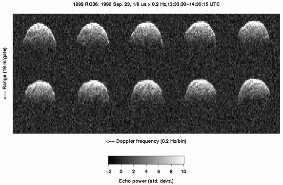 Doppler data on asteroid 1999 RQ36 from Goldstone. Credit: NASA