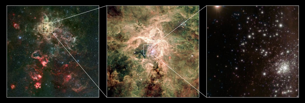 Zooming in on a giant: the Tarantula Nebula in the visible light on the left, a zoomed-in image of the location of R 136 in the center panel, and the R 136 cluster in the lower right of the last panel. Image Credit:ESO/P. Crowther/C.J. Evans