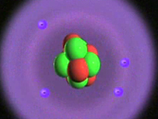 What are Ions What are Ions