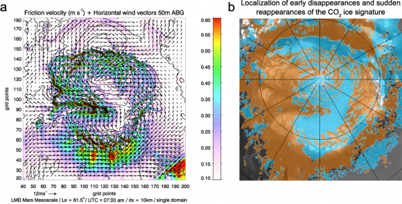(a) Simulation of katabatic (downhill) winds. Colour bar: friction velocity from 0.1 to 0.6 m/s. (b) Localization of regions where early disappearances (blue) and sudden reappearances (orange) of the carbon dioxide ice signature are observed.