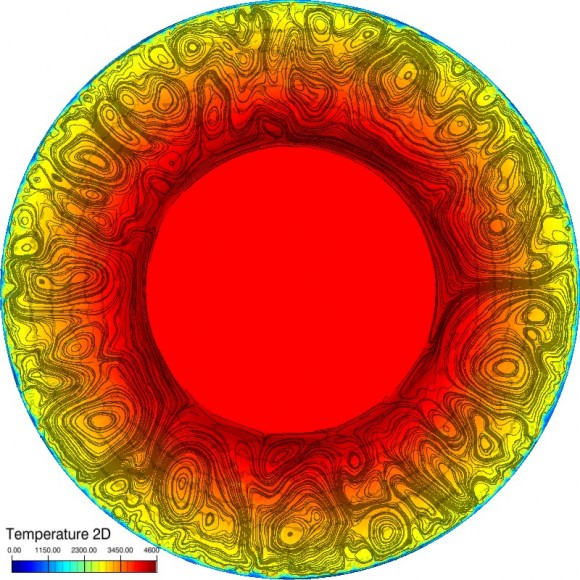 Temperature distribution within Venus and local mobilization at the surface. Credit: DLR