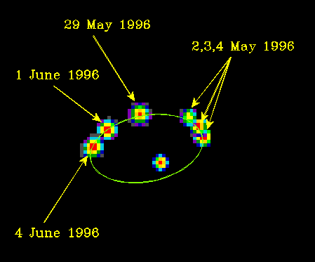 Eclipsing Binaries Eclipsing Binaries