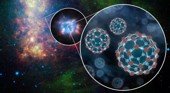 An infrared photo of the Small Magellanic Cloud taken by Spitzer is shown here in this artist's illustration, with two callouts. The middle callout shows a magnified view of an example of a planetary nebula, and the right callout shows an even further magnified depiction of buckyballs, which consist of 60 carbon atoms arranged like soccer balls. Image credit: NASA/JPL-Caltech