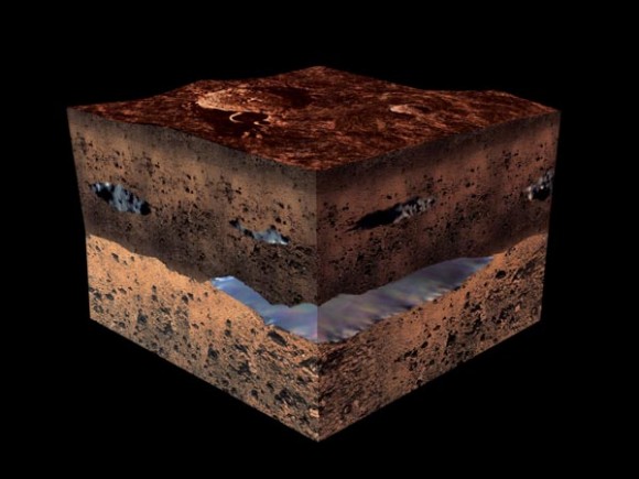 Artist's impression of water under the Martian surface. If underground aquifers really do exist, the implications for human exploration and eventual colonization of the red planet would be far-reaching. (Illustration: ESA)