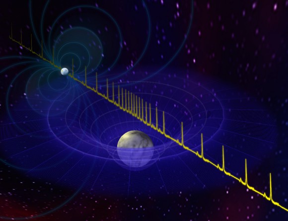 Pulses from neutron star (rear) are slowed as they pass near foreground white dwarf. This effect allowed astronomers to measure masses of the system. CREDIT: Bill Saxton, NRAO/AUI/NSF