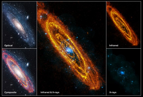 M31, or the Andromeda Galaxy seen in a variety of wavelengths by the Herschel and XMM-Newton space observatories. Credits: infrared: ESA/Herschel/PACS/SPIRE/J. Fritz, U. Gent; X-ray: ESA/XMM-Newton/EPIC/W. Pietsch, MPE; optical: R. Gendler