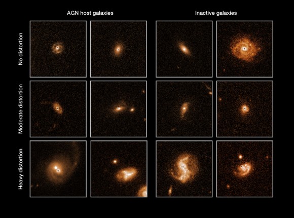 Galaxy Classification