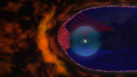 Artist's interpretation depicting the new view of the heliosphere. The heliosheath is filled with “magnetic bubbles” (shown in the red pattern) that fill out the region ahead of the heliopause. In this new view, the heliopause is not a continuous shield that separates the solar domain from the interstellar medium, but a porous membrane with fingers and indentations. Credit: NASA/Goddard Space Flight Center/CI Lab