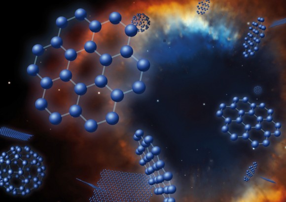 helix-graphene