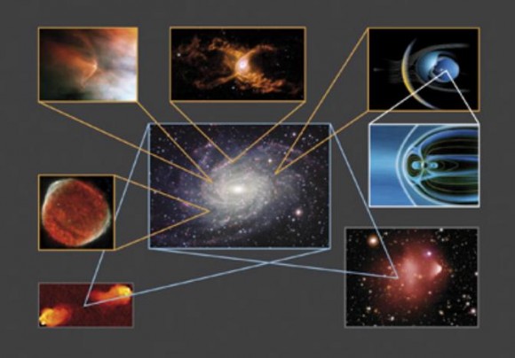 ComsicParticleAccelerators1