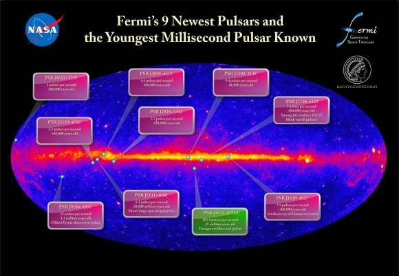 Fermi newpulsars