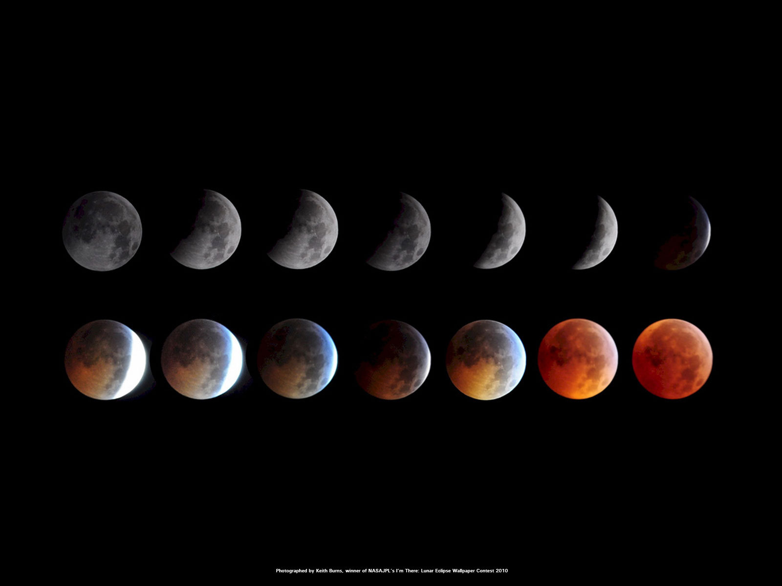 Do It Yourself Guide To Measuring The Moon s Distance