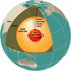 MagneticPole2