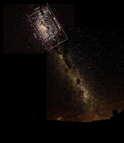 Milkyway Rising At CTIO