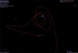 2006-RH120-orbit