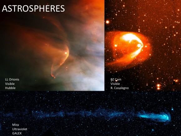 Astrospheres