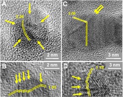 nanodiamonds