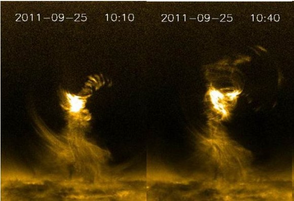 solar tornadoes