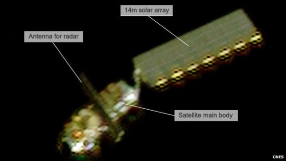 Envisat-Pleiades-photo