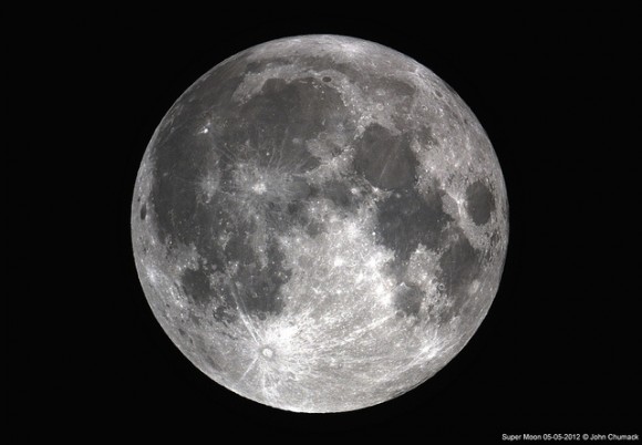 supermoon chumack