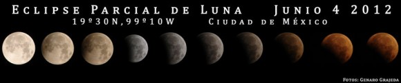lunar eclipse