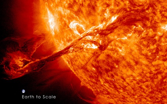 earth to scale