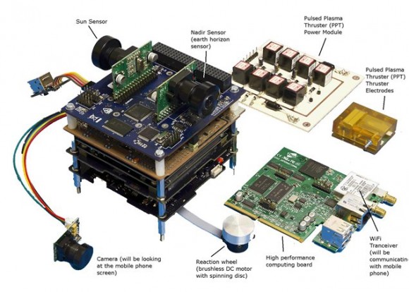IMG_0733-equipment-without-background_annotated