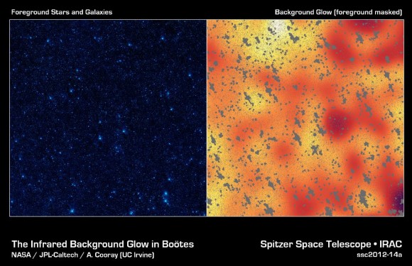 dark matter halos