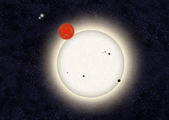 A family portrait of the PH1 planetary system that was discovered in part due to crowdsourcing. Image Credit: Haven Giguere/Yale.