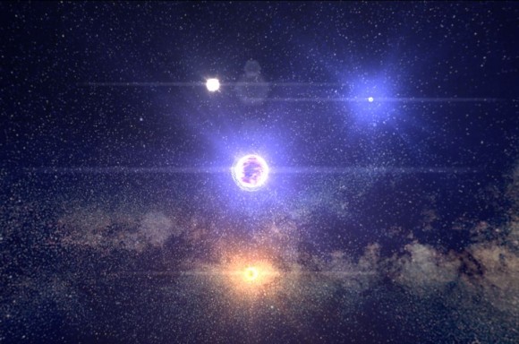 star system