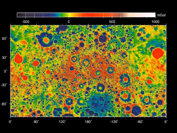 grail gravity field