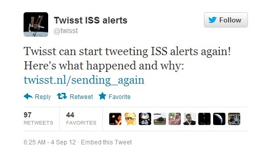 twisst