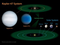 681737main_K47system_diagram_4x3_946-710
