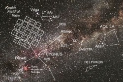 KeplerfieldofviewwithMilkyWay