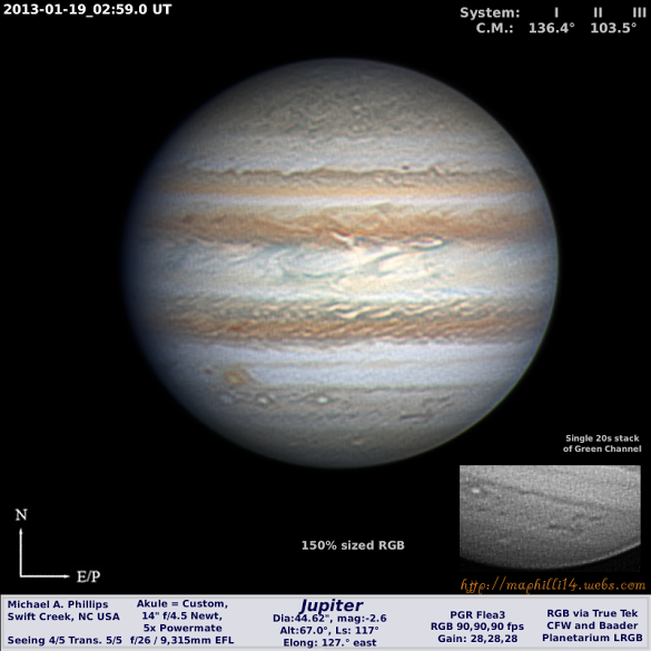 Jupiter by Mike Phillips