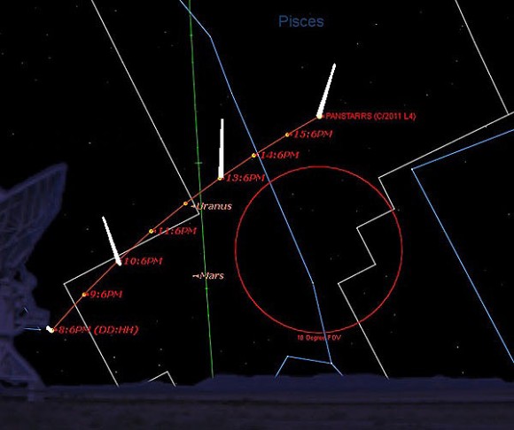 The path of Comet PanSTARRS looking west about an hour after local sunset from 30 degrees north latitude from March 8th-16th.