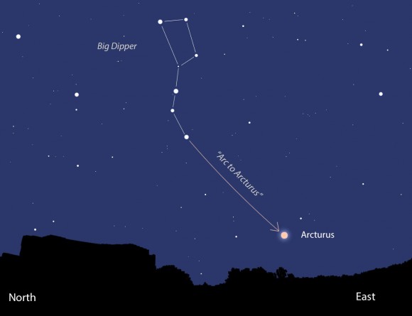 stellarium site