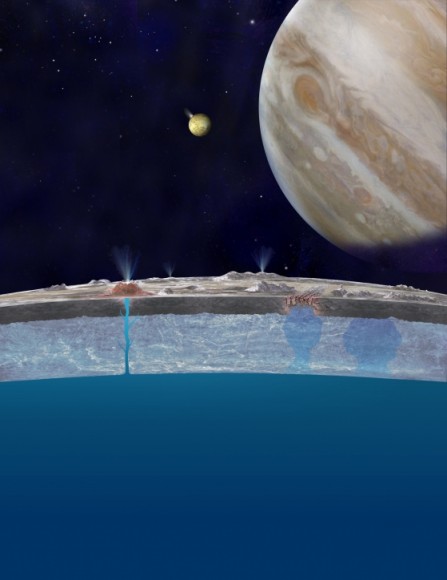Astronomers hypothesize that chloride salts bubble up from the icy moon's global liquid ocean and reach the frozen surface where they are bombarded with sulfur from volcanoes on Jupiter's fourth largest moon, Io. This illustration of Europa (foreground), Jupiter (right) and Io (middle) is an artist's concept. Credit: Keck Observatory.